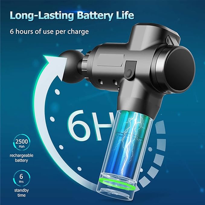 Portable Rechargeable Massage Gun β Deep Tissue Muscle Massager with 4 Interchangeable Heads