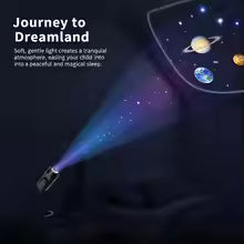 6-Lens Galaxy Projector Lamp – USB Moon, Earth & Starry Sky Night Light