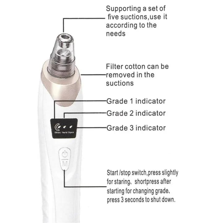 5-in-1 Blackhead Remover Machine β Rechargeable Facial Pore Vacuum with 5 Heads
