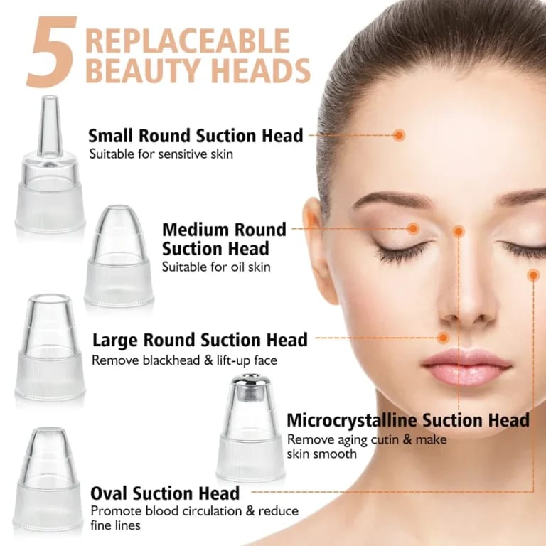 5-in-1 Blackhead Remover Machine β Rechargeable Facial Pore Vacuum with 5 Heads