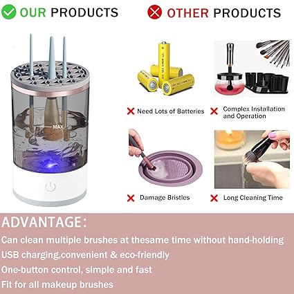 3-in-1 Electric Makeup Brush Cleaner – Automatic Brush Cleaning & Drying Machine