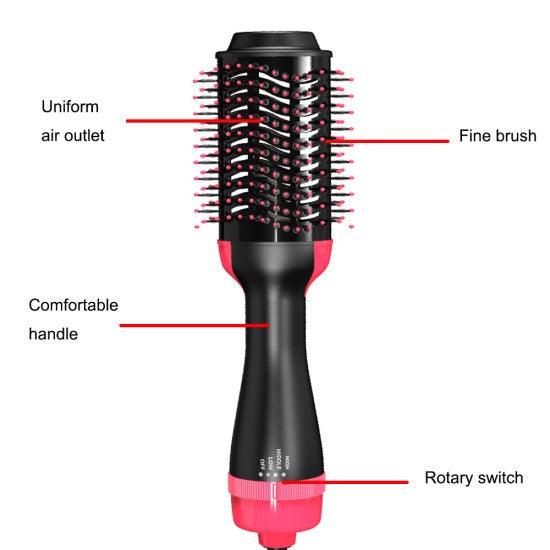 3-in-1 One-Step Hair Dryer & Volumizer – Hair Straightener, Curler & Styling Comb